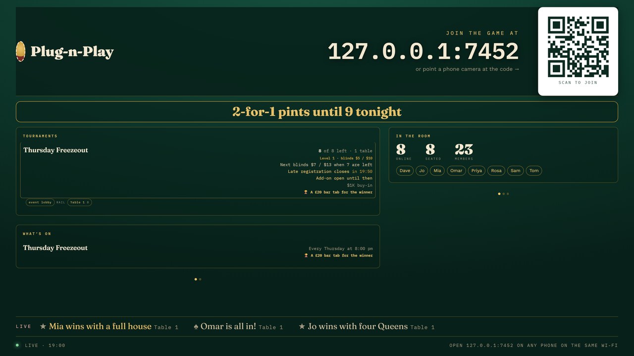 The house screen on a TV: the join address and QR code, the pub's own message, tonight's tournament with its blinds, the next blinds and a late-registration countdown, next week's game, who is in the room, and a live ticker of big hands and all-ins.
